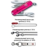 Нож-брелок CLASSIC 58 мм. / Rose Edition,  розовый полупрозрачный (шт.) 0.6203.T5