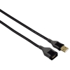 Кабель Hama H-53737 USB 2.0 A-A (m-f) удлинительный 0.5 м  двойное экранирование 3зв черный (00053737)