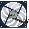 Вентилятор Titan TFD-14025H12ZP/KE(RB) 140x140mm 4-pin 5-29dB Ret